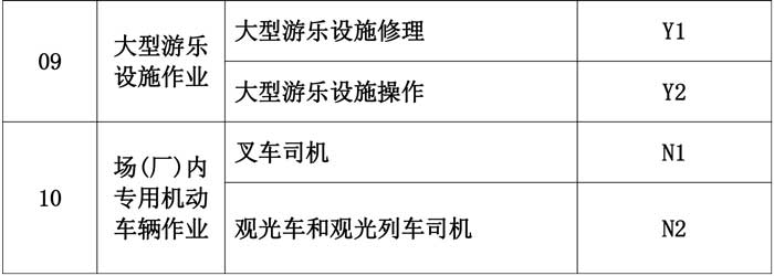 第48號(hào)青特協(xié)字2020年特種設(shè)備作業(yè)人員培訓(xùn)計(jì)劃1-6.jpg
