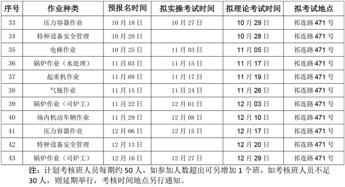 第48號(hào)青特協(xié)字2020年特種設(shè)備作業(yè)人員培訓(xùn)計(jì)劃1-4.jpg