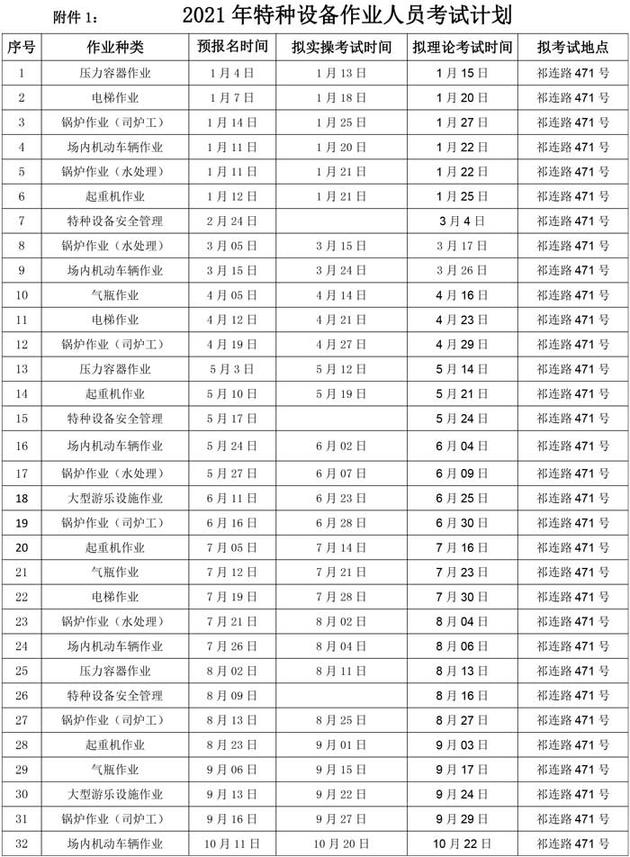 第48號(hào)青特協(xié)字2020年特種設(shè)備作業(yè)人員培訓(xùn)計(jì)劃1-3.jpg
