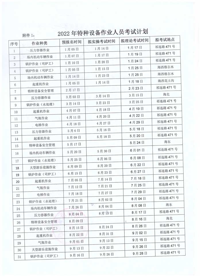 青特協(xié)字2021年-42-號特種設(shè)備作業(yè)人員培訓(xùn)計劃-4.jpg