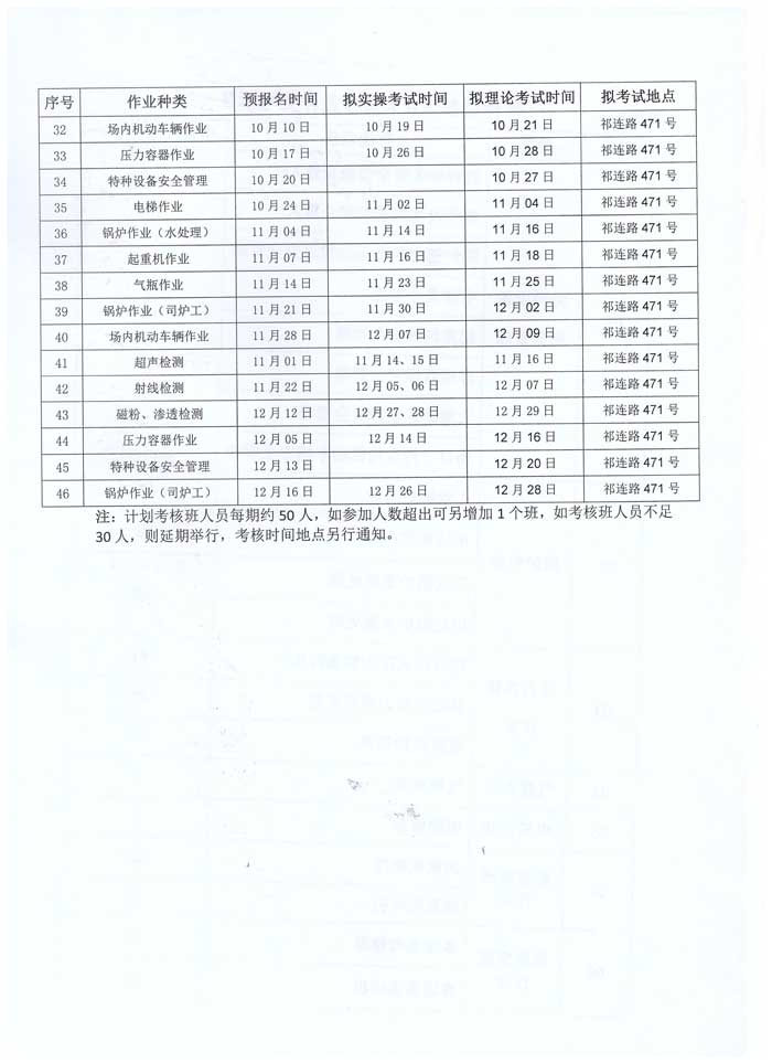 青特協(xié)字2021年-42-號特種設(shè)備作業(yè)人員培訓(xùn)計劃-5.jpg