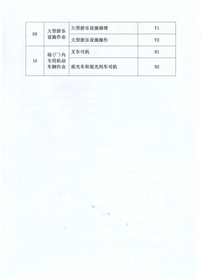 青特協(xié)字2021年-42-號特種設(shè)備作業(yè)人員培訓(xùn)計劃-7.jpg